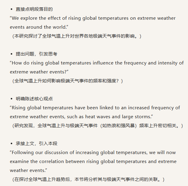 得辅学术 文章配图