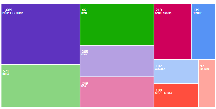 得辅学术 文章配图
