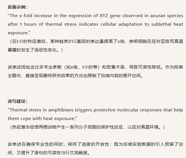 得辅学术 文章配图