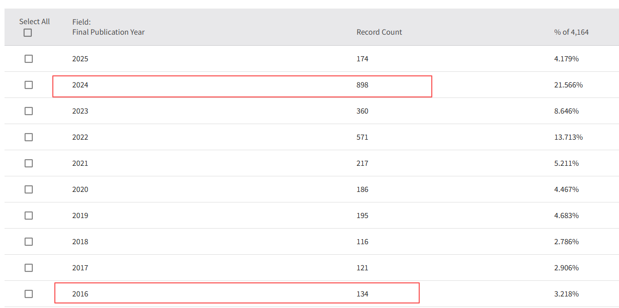 得辅学术 文章配图