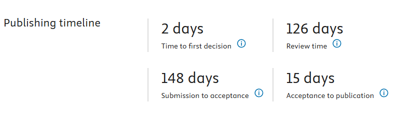 得辅学术 文章配图
