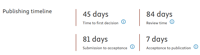 得辅学术 文章配图