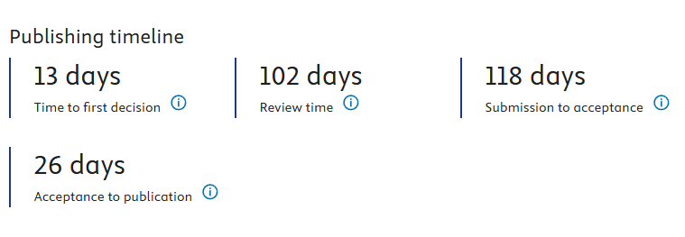得辅学术 文章配图