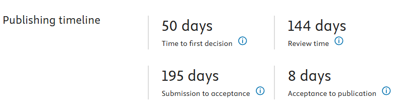 得辅学术 文章配图