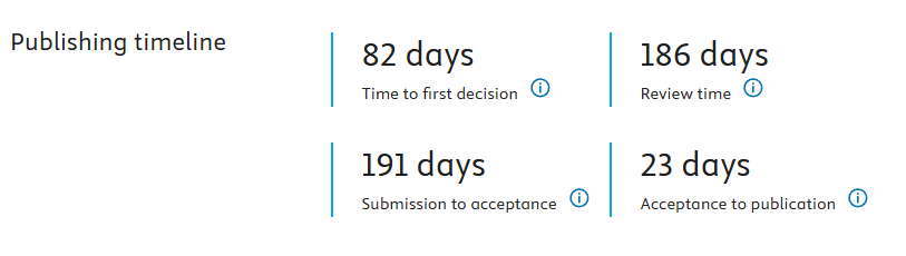 得辅学术 文章配图