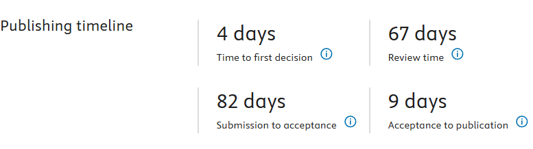 得辅学术 文章配图