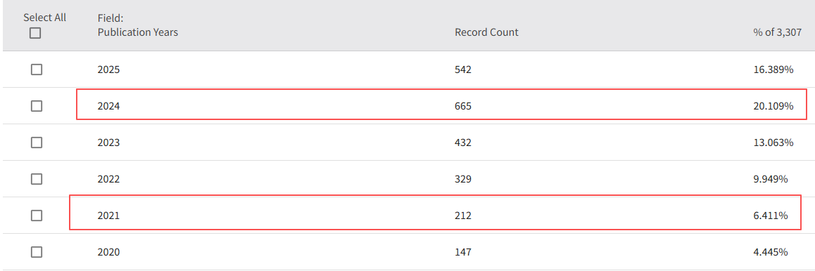 得辅学术 文章配图