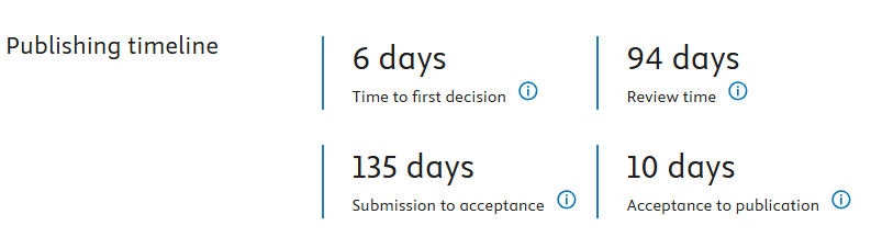 得辅学术 文章配图