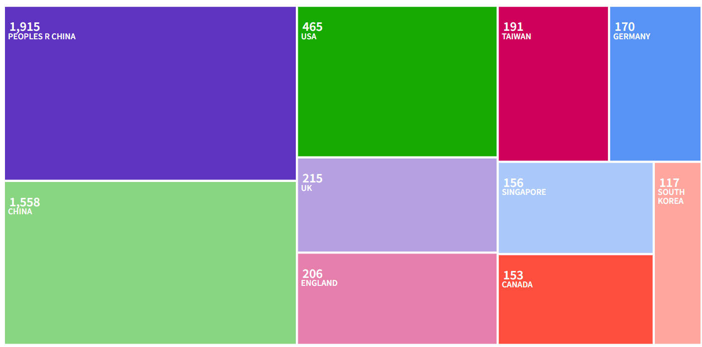 得辅学术 文章配图