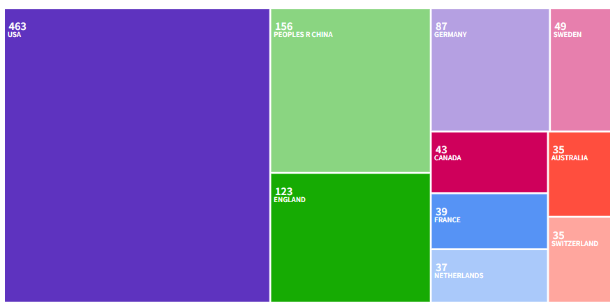 得辅学术 文章配图