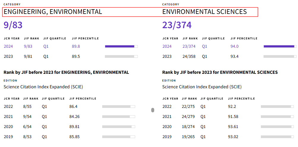 得辅学术 文章配图