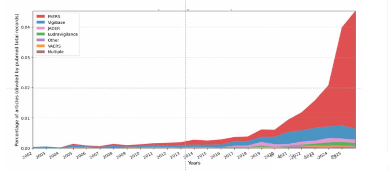 得辅学术 文章配图