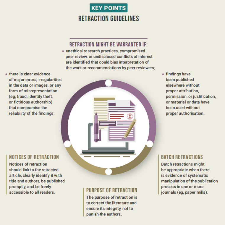 得辅学术 文章配图