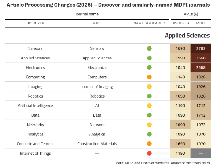 得辅学术 文章配图