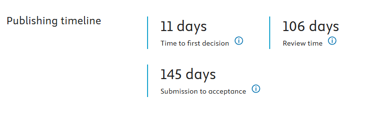 得辅学术 文章配图