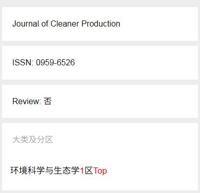 得辅学术 文章配图