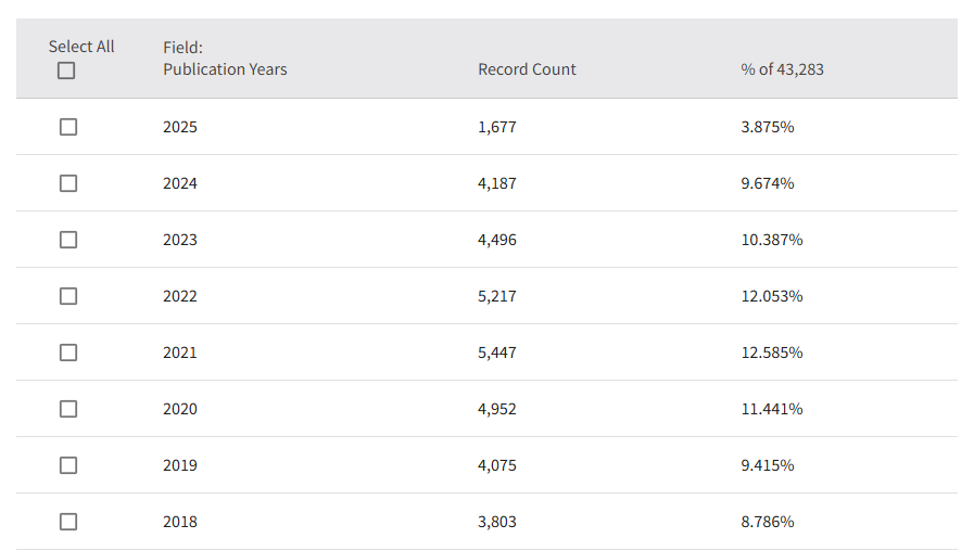 得辅学术 文章配图