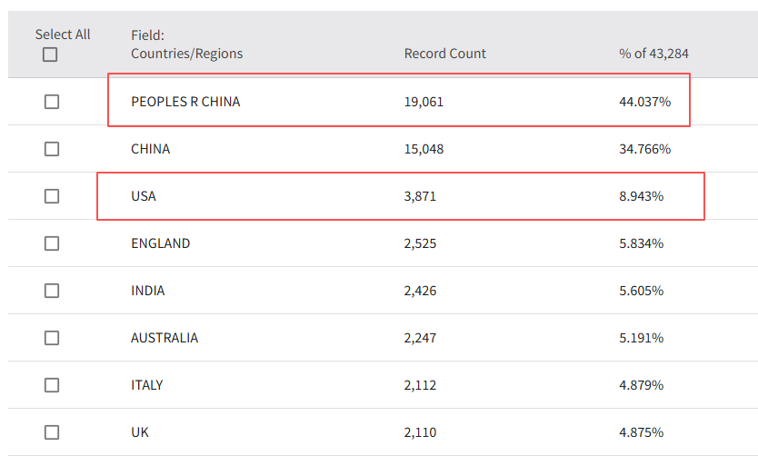 得辅学术 文章配图