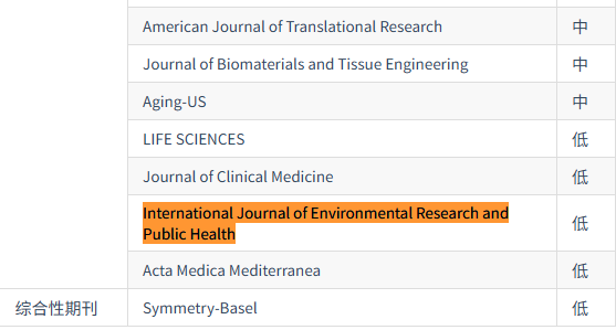 得辅学术 文章配图