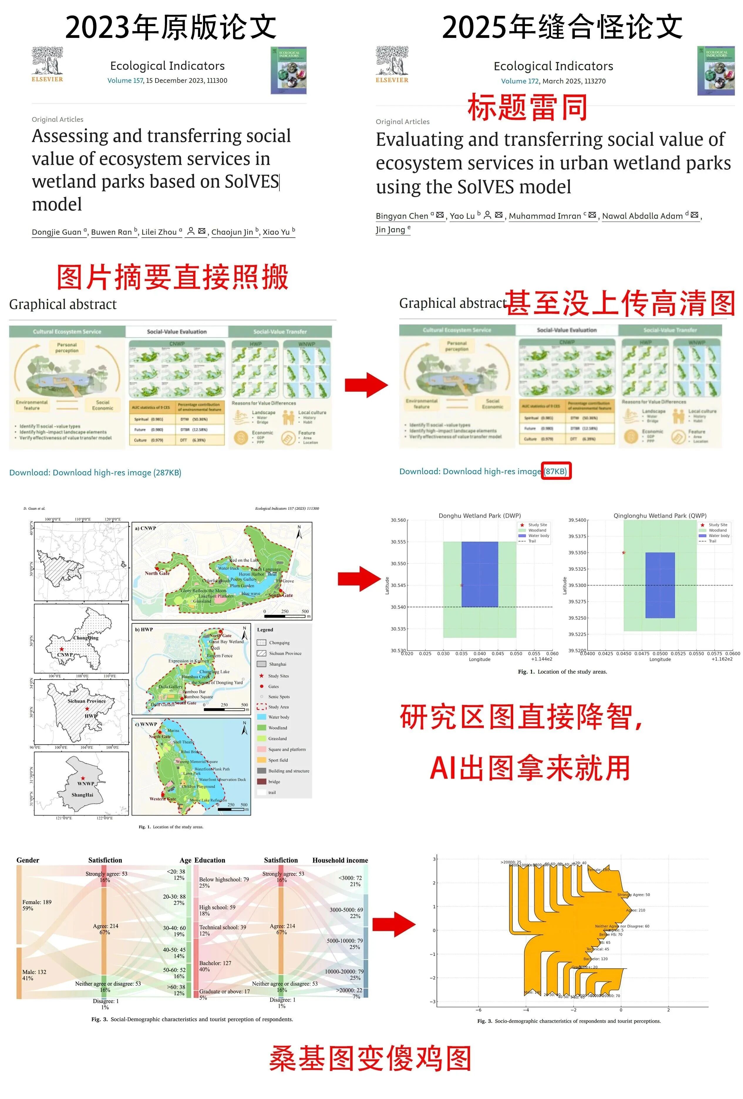 得辅学术 文章配图