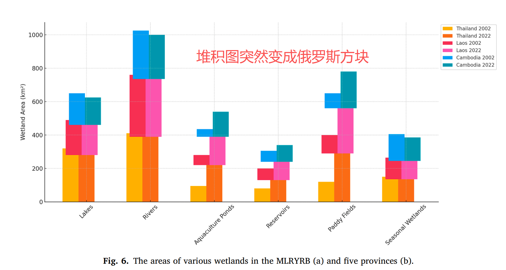 得辅学术 文章配图