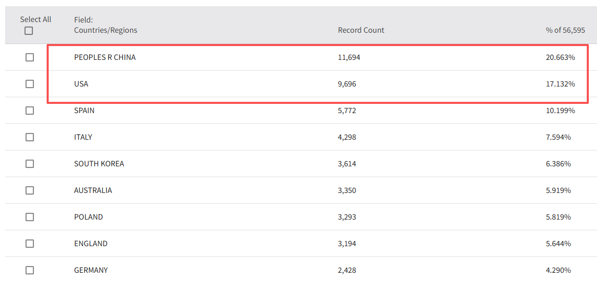 得辅学术 文章配图