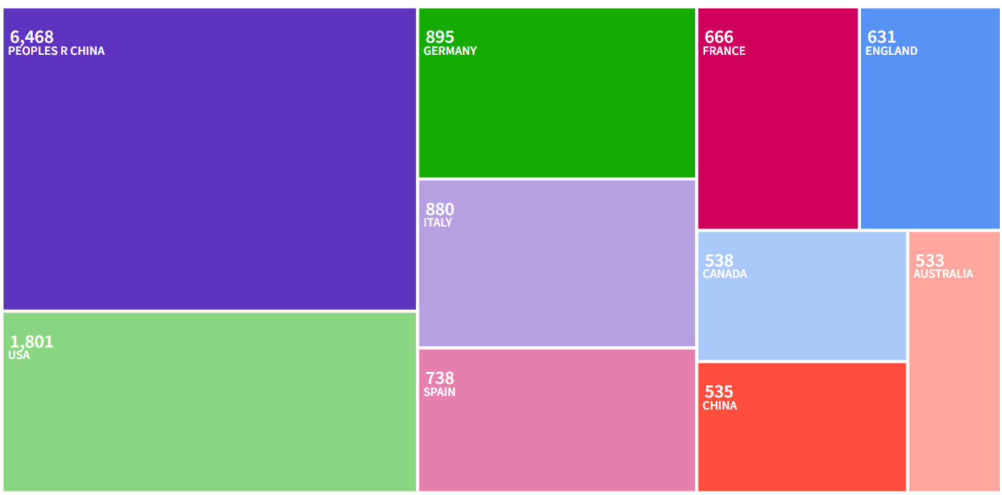 得辅学术 文章配图