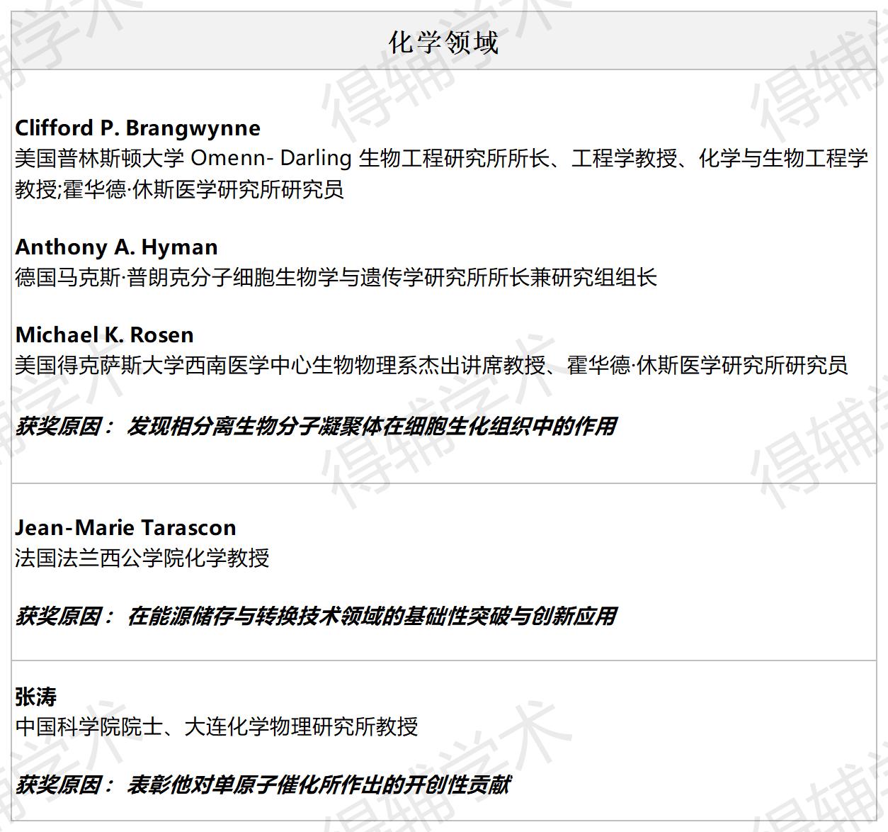 得辅学术 文章配图
