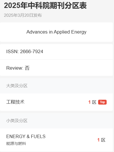 得辅学术 文章配图