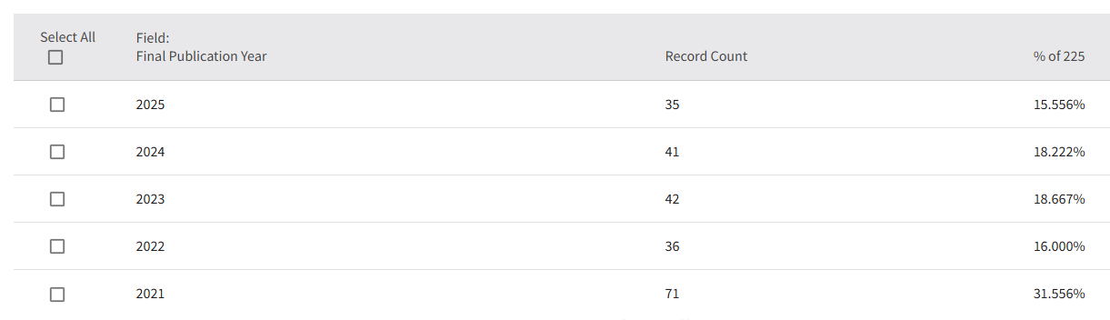 得辅学术 文章配图