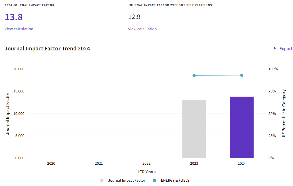 得辅学术 文章配图