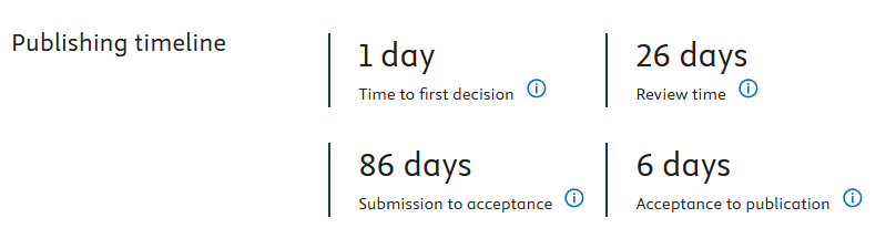 得辅学术 文章配图