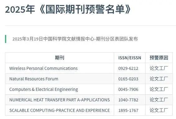 得辅学术 文章配图