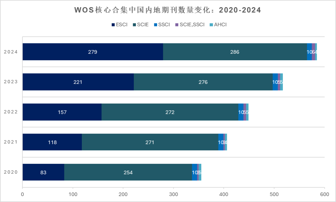 得辅学术 文章配图