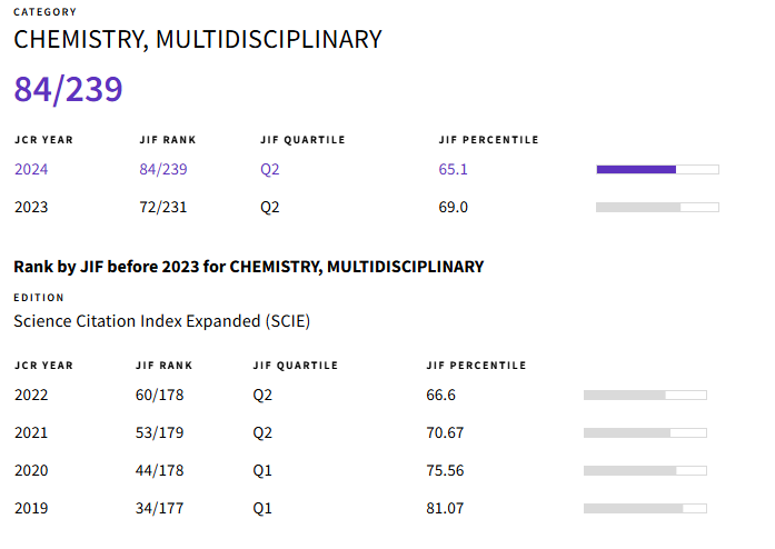 得辅学术 文章配图