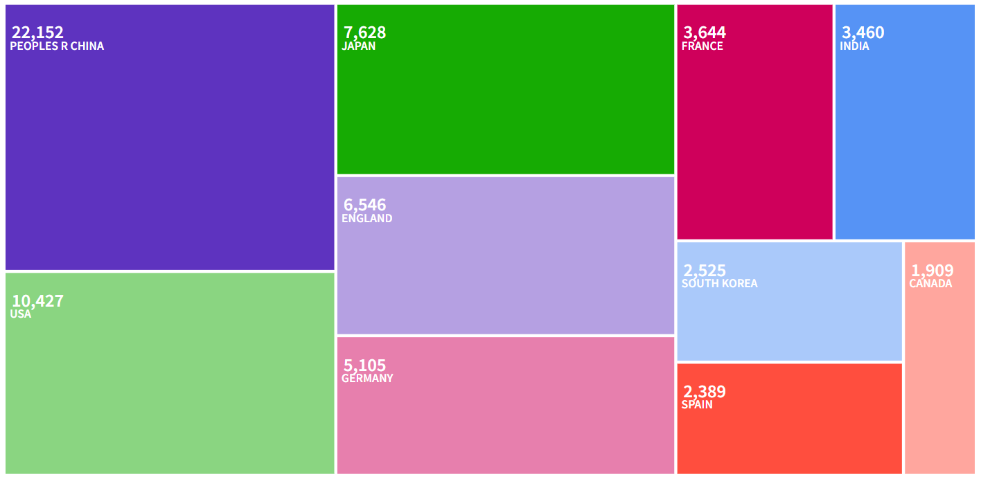 得辅学术 文章配图