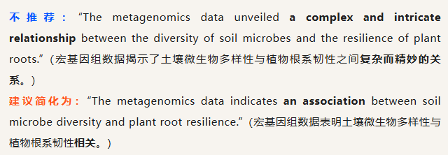 得辅学术 文章配图