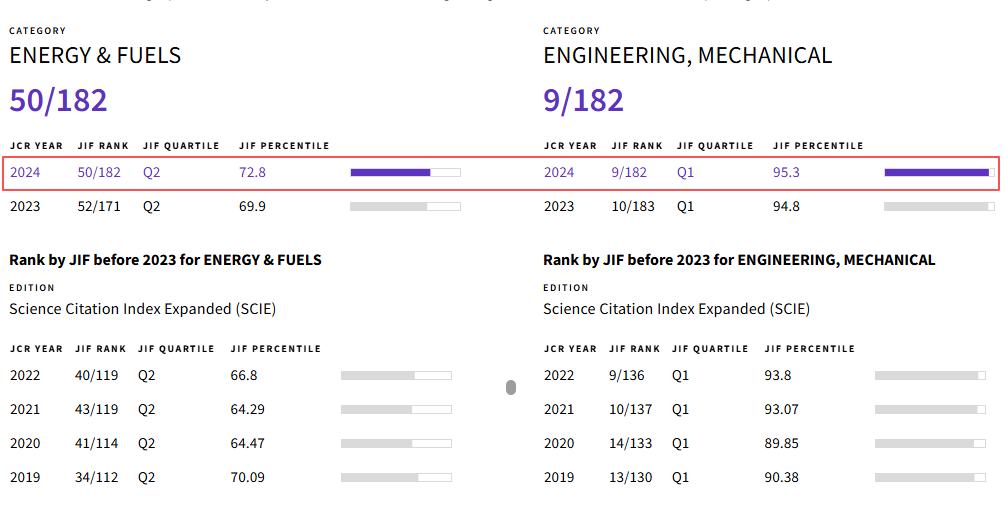 得辅学术 文章配图