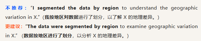 得辅学术 文章配图