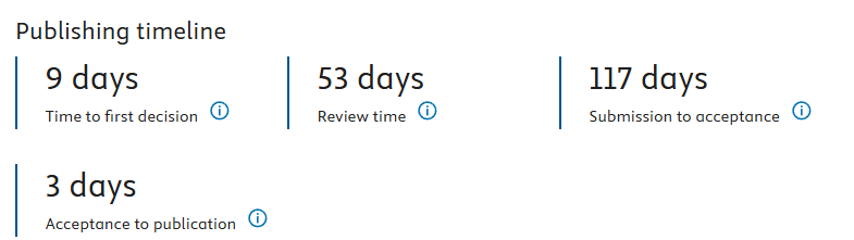 得辅学术 文章配图