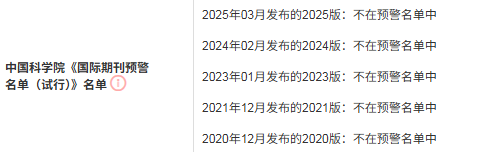 得辅学术 文章配图