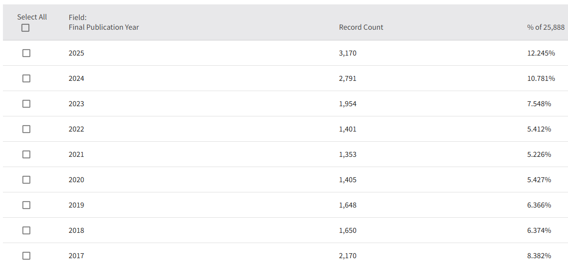 得辅学术 文章配图
