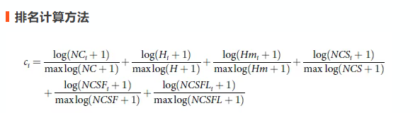 得辅学术 文章配图