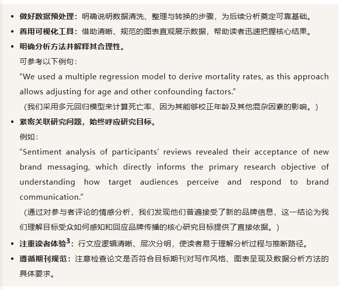 得辅学术 文章配图