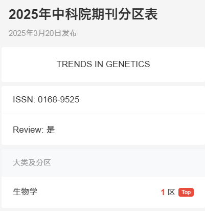 得辅学术 文章配图