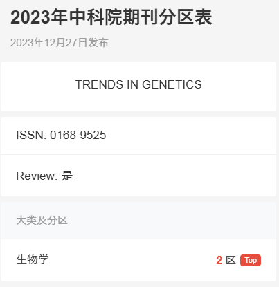 得辅学术 文章配图