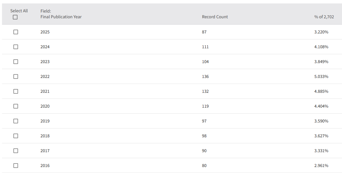 得辅学术 文章配图