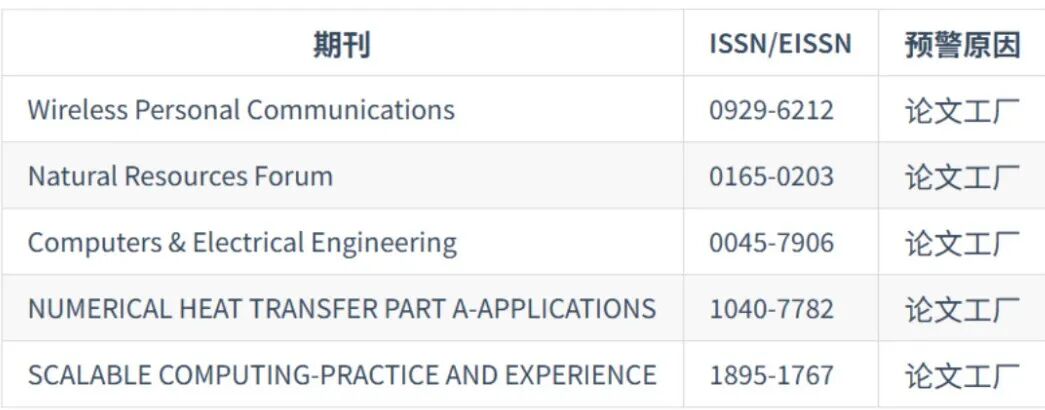 得辅学术 文章配图