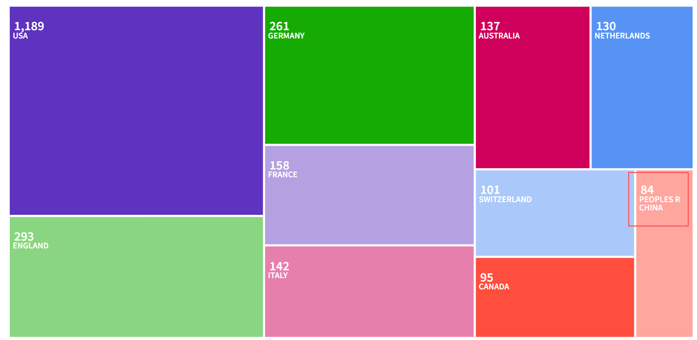 得辅学术 文章配图