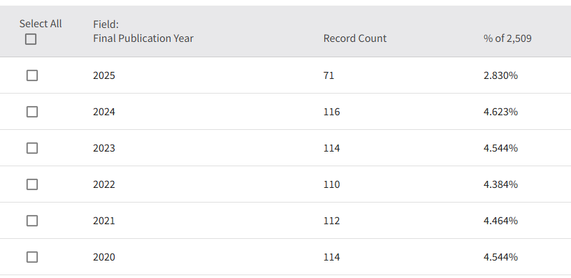 得辅学术 文章配图